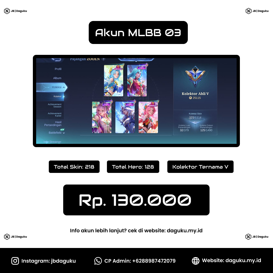Gambar Produk